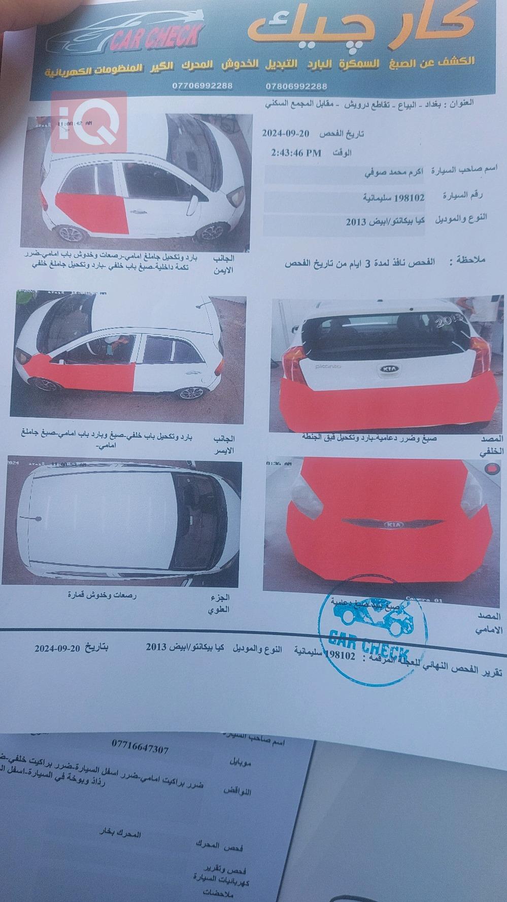 کیا پیکانتۆ